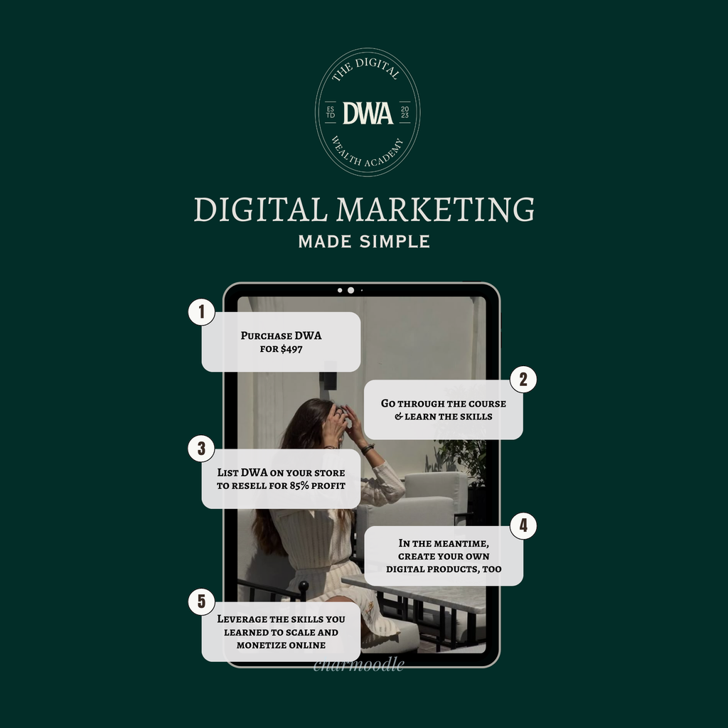 Digital Wealth Academy DWA with MRR Full Course Vol 2
